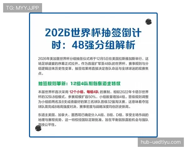 2026世界杯48队12小组赛制如何规定小组前两名怎样晋级淘汰赛