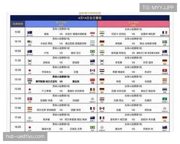 2026世界杯48队赛制规则详解：12个小组如何产生32强淘汰赛