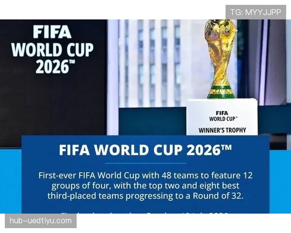2026世界杯完整版资格确认解析