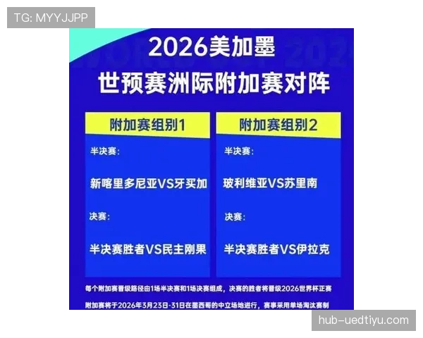 2026世界杯墨西哥队阵容预测 超龄球员与年轻新星如何搭配