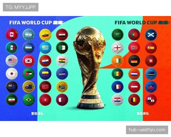2026世界杯最新第三资格解析